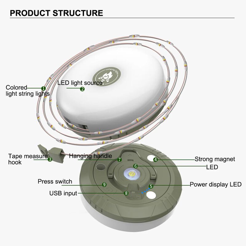 Stellar Haus Camping Lights Warm White 10m image number 1